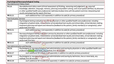 impact testing cpt code 2019|neuropsychological testing cpt.